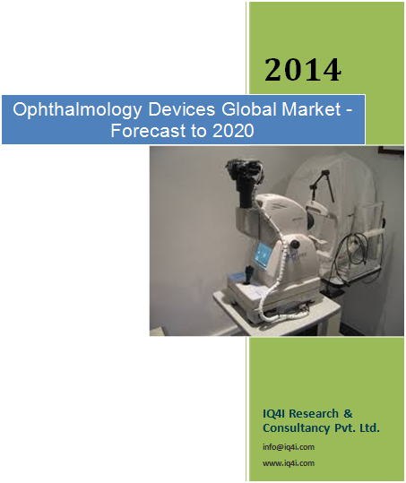 Ophthalmology Devices Global Market - Forecast to 2021